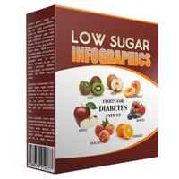 Supercharge Your Body