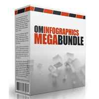 Forex Trading Mastermind