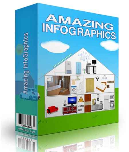 Amazing Infographics collection with PLR MRR resell rights for digital marketing use