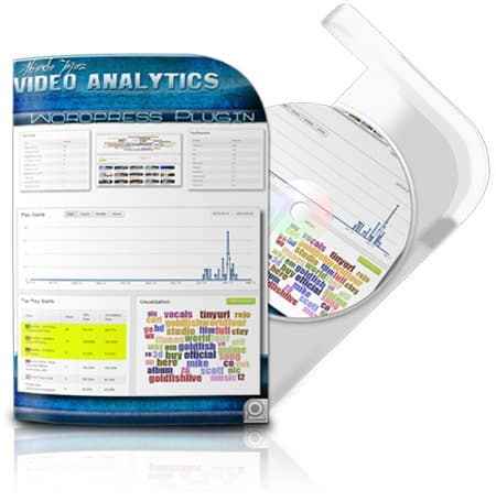 Featured Video Plus WordPress plugin digital download with PLR MRR resell rights