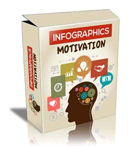 Infographics collection for personal development niche, customizable with PLR resell rights
