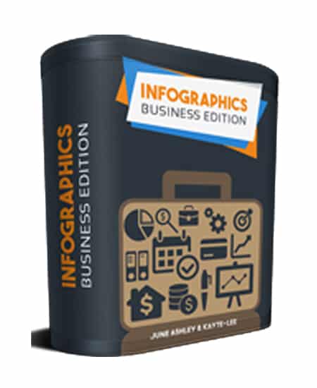 Infographics Business Edition - digital download with PLR MRR resell rights for Facebook traffic and social media marketing